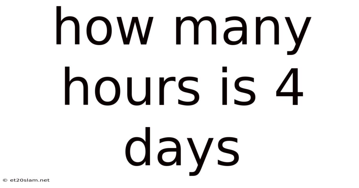 How Many Hours Is 4 Days
