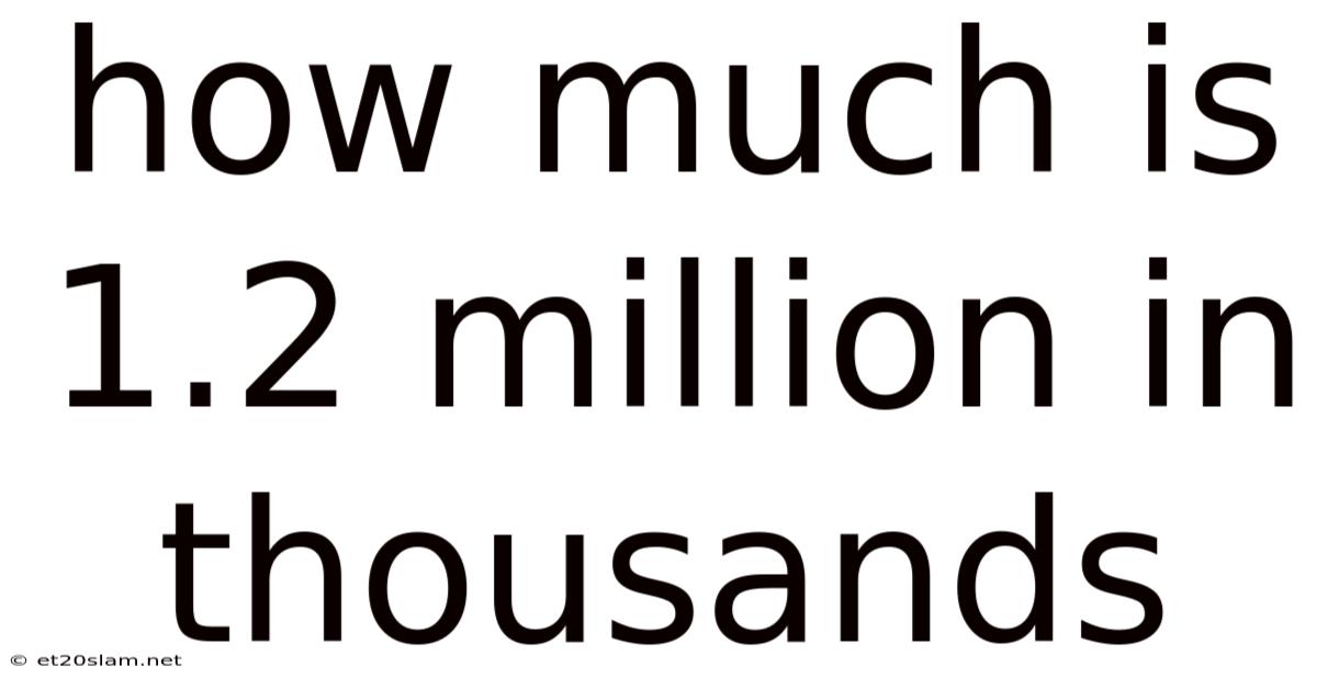 How Much Is 1.2 Million In Thousands