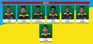 Jamaica Tallawahs Team Squad 2021