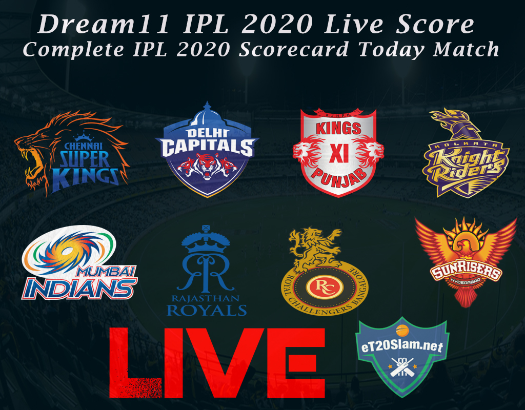 Vivo IPL 2021 Live Score - Complete IPL 2021 Scorecard ...