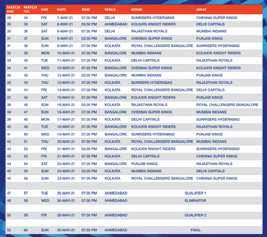 Vivo IPL Schedule 2021 Image Download