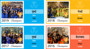 IPL winners list from 2016 to 2019