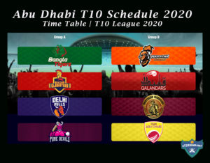 Abu Dhabi T10 Schedule 2021 - T10 League 2021 - Abu Dhabi T10 Schedule 2021 Download