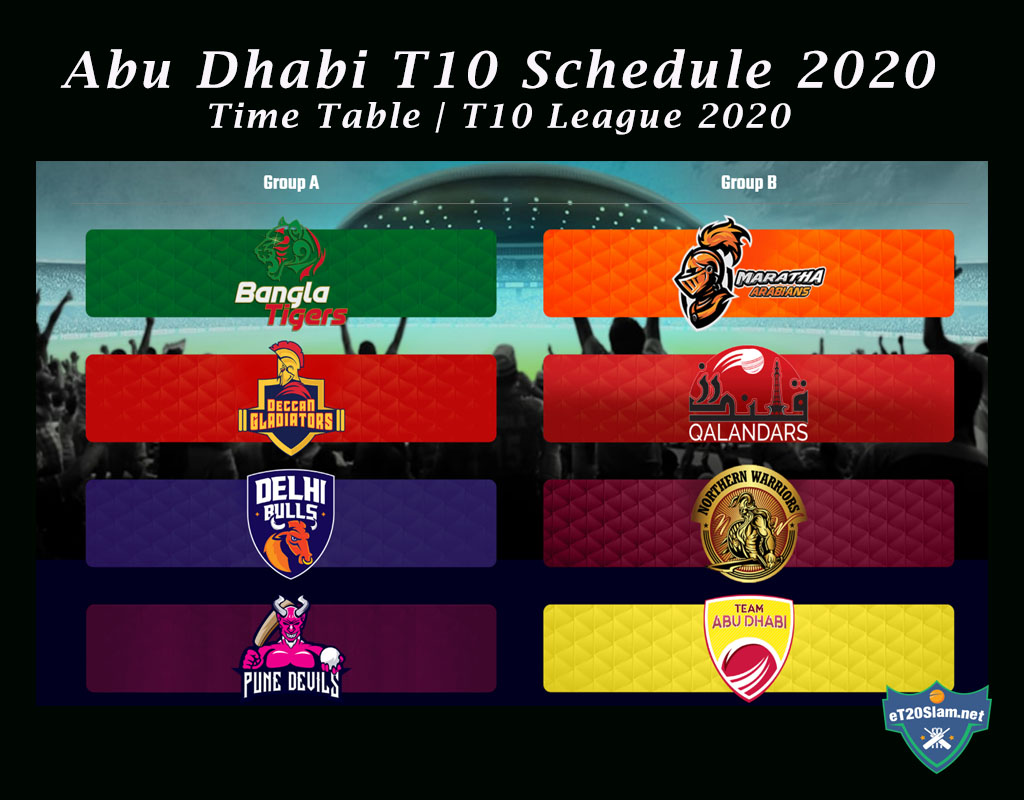 Abu Dhabi T10 Schedule 2021 T10 League 2021 Abu Dhabi T10 Schedule