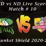 CD vs ND Live Score, Match # 10, Plunket Shield 2020-21, CD vs ND Scorecard Today, CD vs ND Lineup