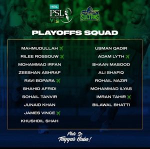 Multan Sultans PSL 2020 Squad