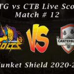 OTG vs CTB Live Score, Match # 12, Plunket Shield 2020-21, OTG vs CTB Scorecard Today, OTG vs CTB Lineup
