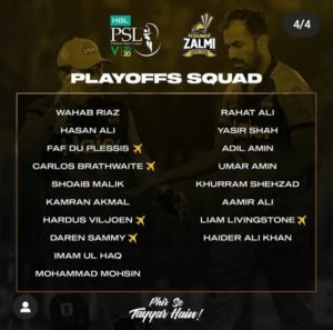 Peshawar Zalmi PSL 2020 Squad