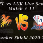 WEL vs AUK Live Score, Match # 11, Plunket Shield 2020-21, WEL vs AUK Scorecard Today, WEL vs AUK Lineup