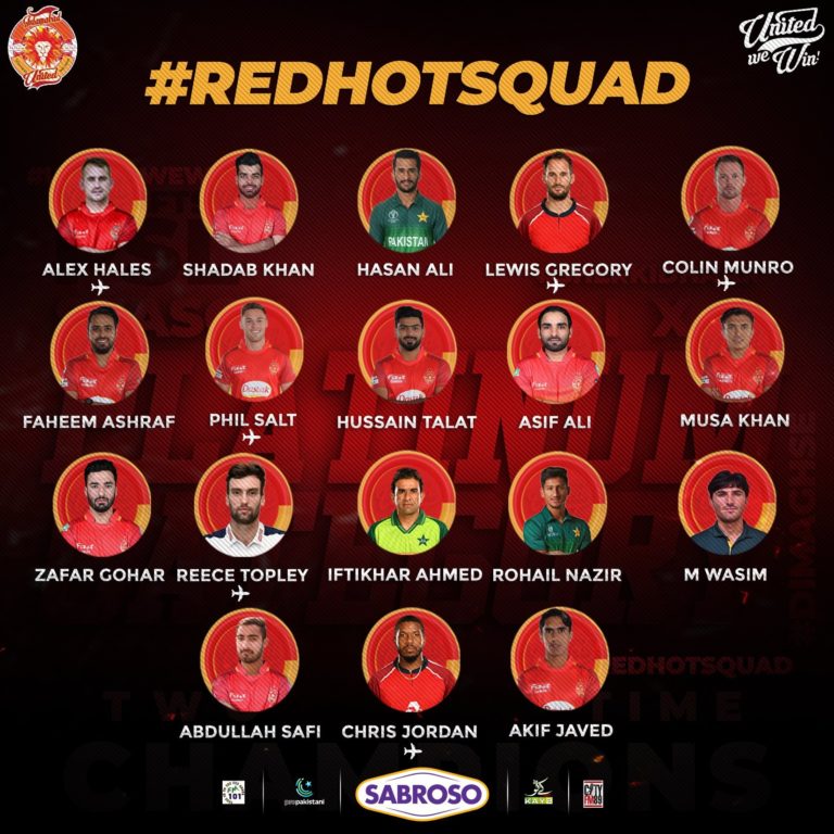 PSL 2021: Islamabad United Team Schedule & Players List