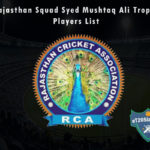 Rajasthan Squad Syed Mushtaq Ali Trophy, 2021 Players List