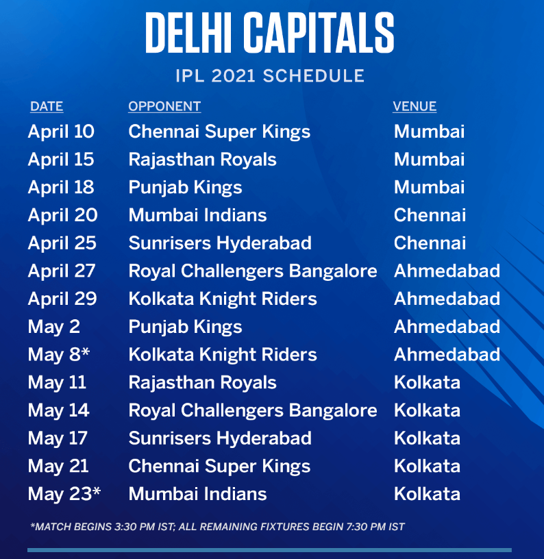 DC Schedule Image For IPL 2021