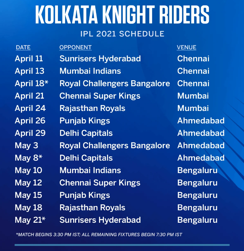 KKR IPL 2021 Schedule