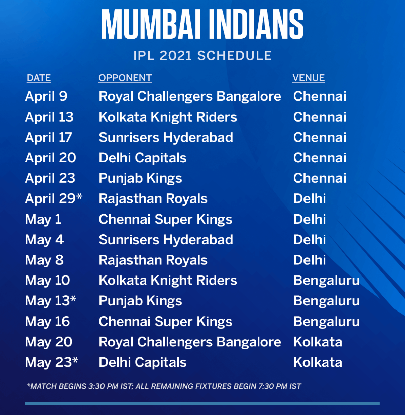 MI IPL 2021 Schedule