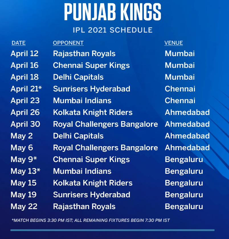 Punjab Kings IPL 2021 Schedule Image