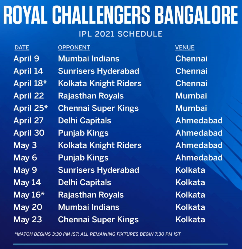 RCB IPL 2021 Schedule Image