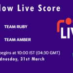 RUB vs AMB Live Score, KCA Pink T20 Challengers, 2021, RUB vs AMB Scorecard Today