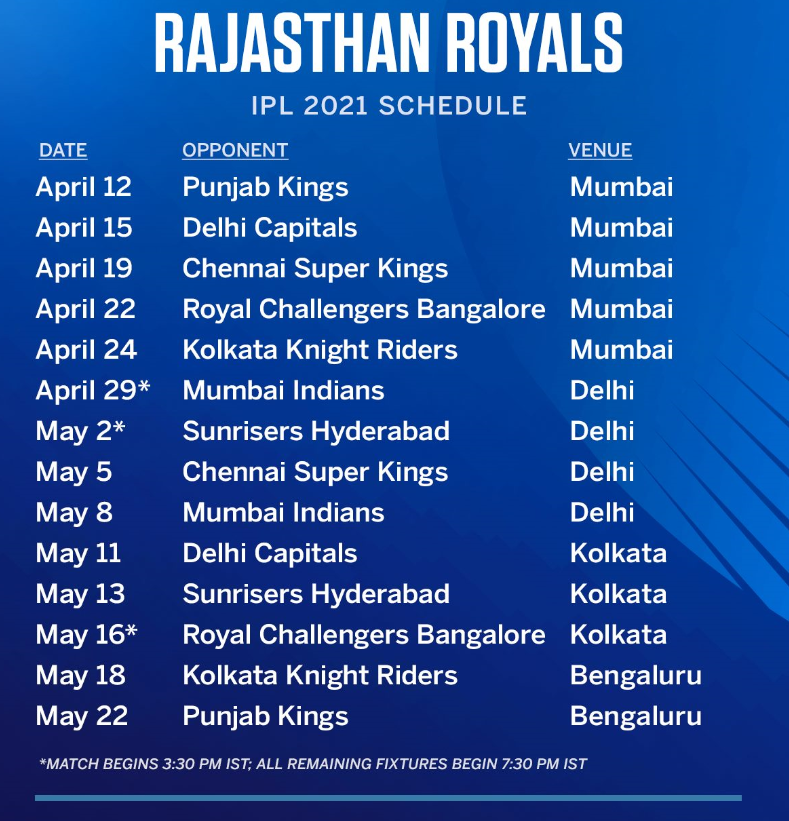 RR IPL 2021 Schedule Image