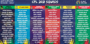 CPL T20 2021 All Teams Squads & Complete List of Players