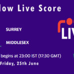 SUR vs MID Live Score, T20 Blast, 2021, SUR vs MID Playing XIs